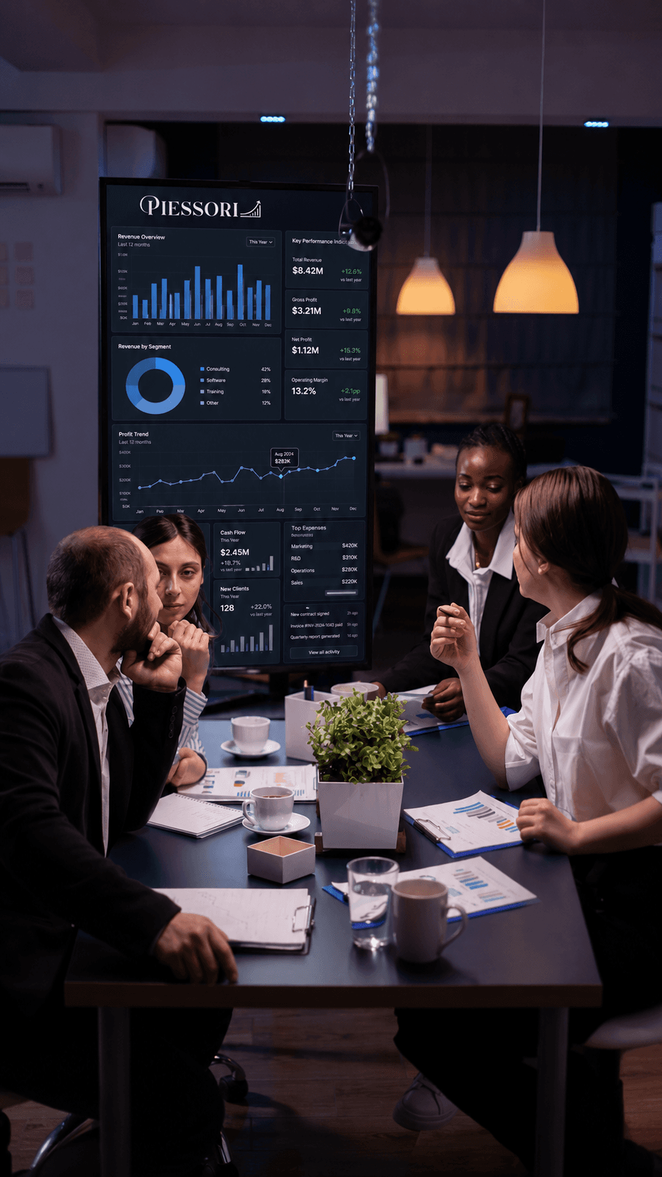 Equipe analisando indicadores financeiros e desempenho empresarial